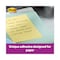 Post-It Pads in Canary Yellow, Note Ruled, 4" x 6", 90 Sheets/Pad, PK5 6605SSCY - alternate 3